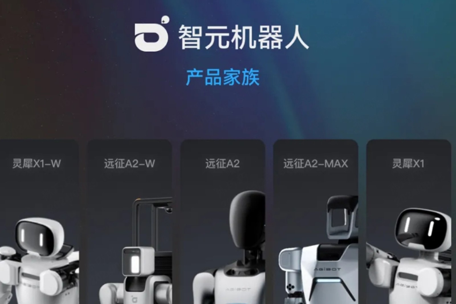 一图读懂 丨 星空国际体育机器人销售策略
